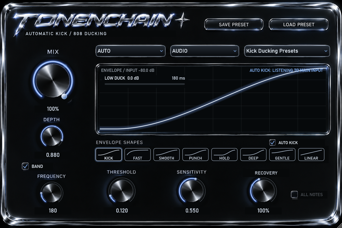 TonenChain tempo ducker and sidechain shaper
